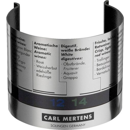 Carl Mertens Weinthermometer