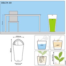 Lechuza DELTA Premium 30 Planter