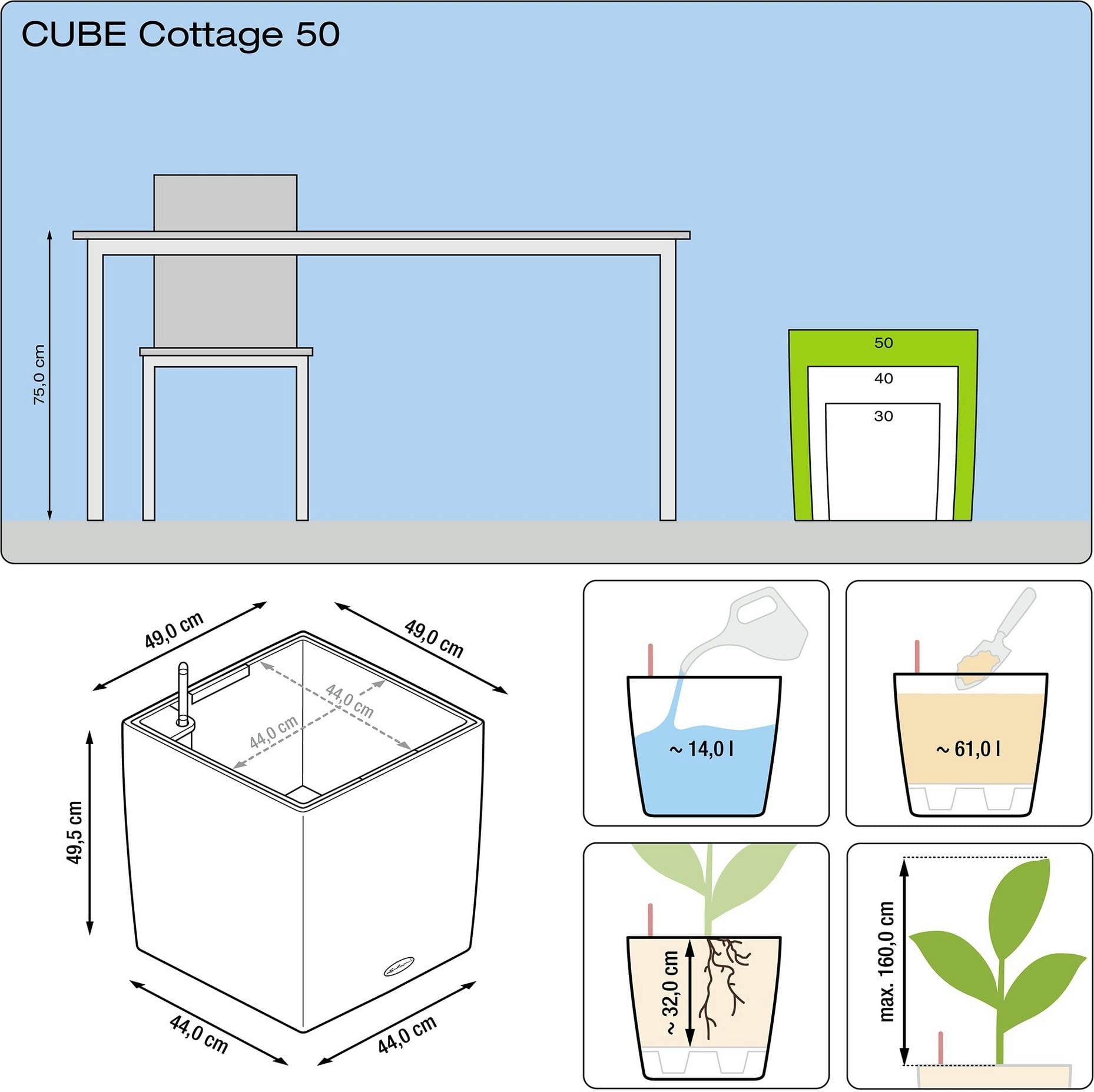 Lechuza Pflanzgefäß CUBE Cottage 50