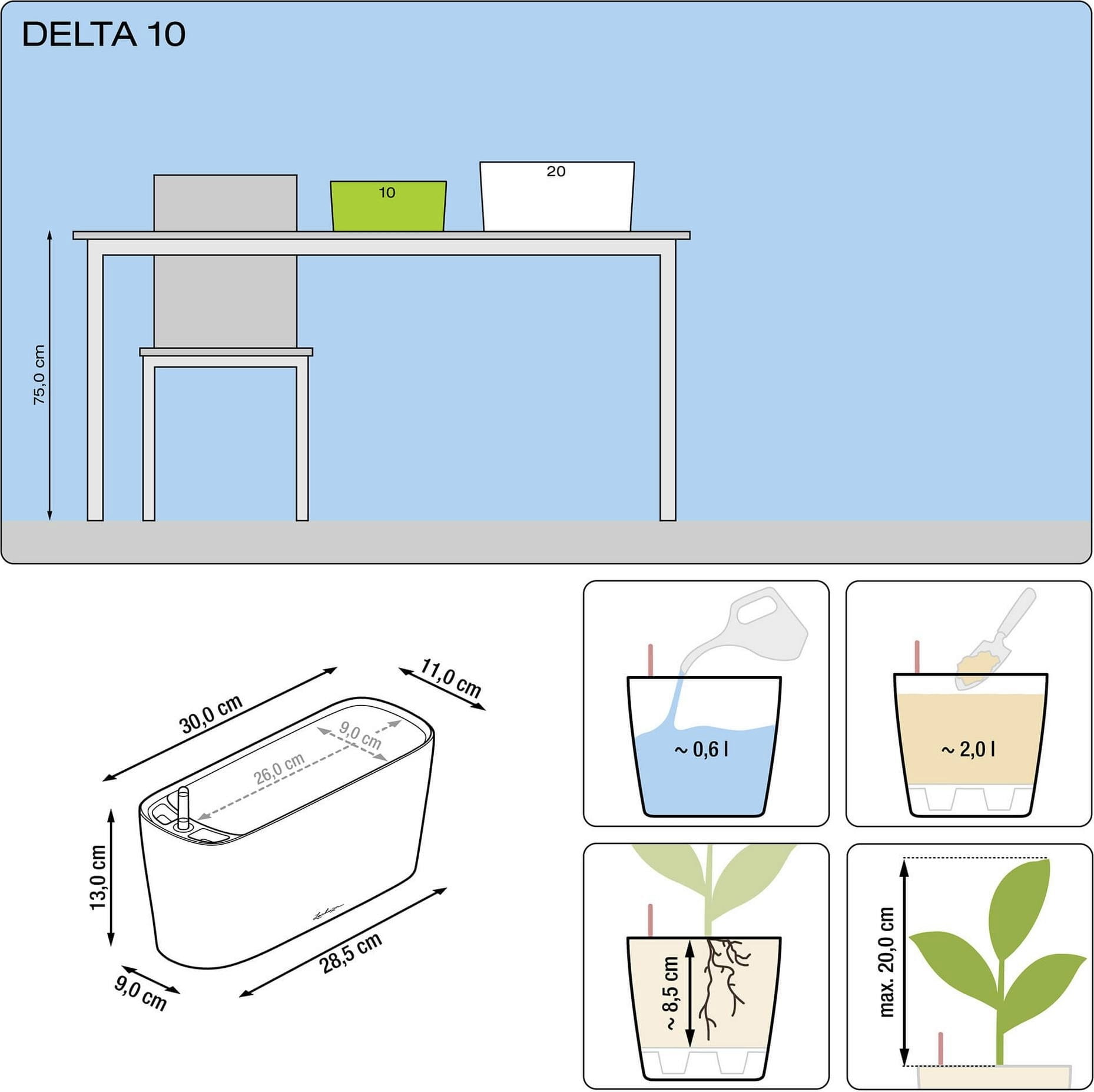 Lechuza Självbevattningskruka DELTA 10