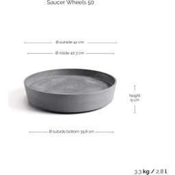 Ecopots Underlägg / Fat Wheels grå - ∅ 41,60, höjd 9 cm