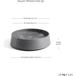 Ecopots Wheels Oslo Coaster - Grey  - ∅ 28.90, height 8.5 cm