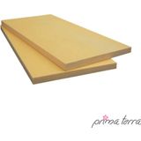 Prima terra Insulation Plate Set for Raised Bed