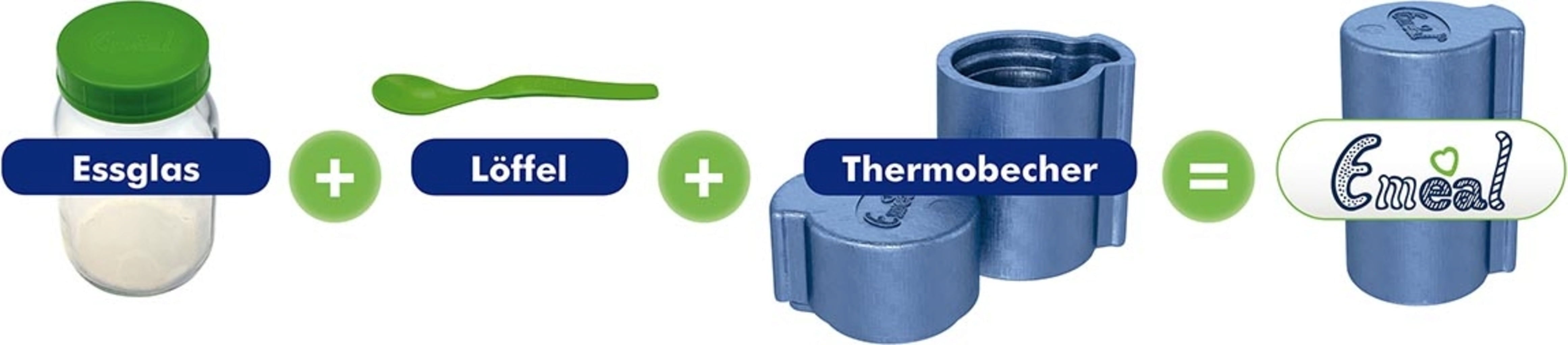Emil – die Flasche® Emeal Replacement Parts
