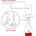 Pompa Elettrica per Vino in Confezione Regalo