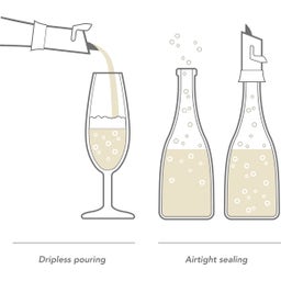 Vacu Vin Champagnerverschluss und -ausgießer