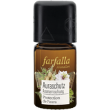 Farfalla Auraskydd aromblandning aura