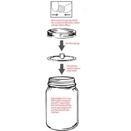 Coperchio per Fermentazione - Set di 4 Pezzi - 1 set