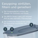 BRITA Wasserfilter Kanne Style Essential 2,4 L - Steinblau