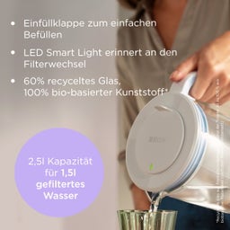 Wasserfilter Kanne aus Glas Model One 2,5 L - 1 Stk