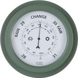 Garden Trading Barometer
