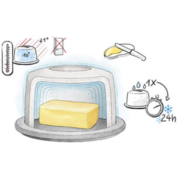 Denk Ceramic Butter Cooler