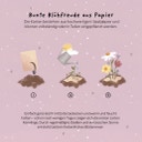 die Stadtgärtner Grußkarten aus Saatpapier - Yay!