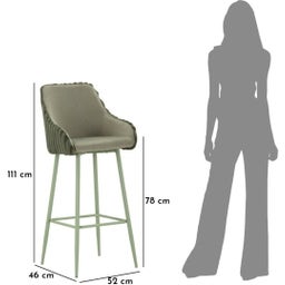 Mauro Ferretti Barhocker Alaska -A- Grün Set - 1 Set