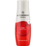 Sodastream Sirup Cola