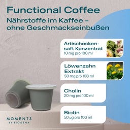 MOMENTS BY BIOGENA aftermeal* coffee - Functional Coffee