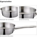 Spring Sauteuse Brigade Premium 20 cm - 1 Stk