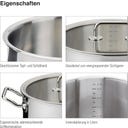 Topf-Set mit Glasdeckel Brigade Basic 4-teilig - 1 Set