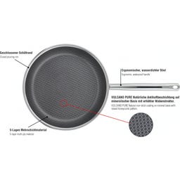 Spring Bratpfanne Vulcano Cut Resist Pure 20 cm - 1 Stk