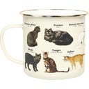 Gift Republic Emaille Mok Katten
