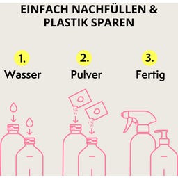 everdrop Prefilled Badreiniger - 500 ml