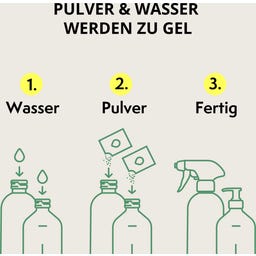 everdrop Prefilled Spülmittel - 1 Stk