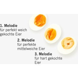 Brainstream Deutschland PiepEi