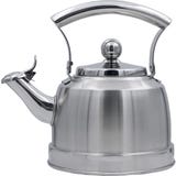 KELOmat Fl&ouml;tenkessel COMFORT 1,5 L