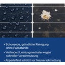 Putzboy Balkonkraftwerk Reiniger - 500 ml