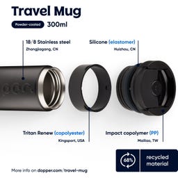 Dopper Travel Mug - 300 ml - Blazing Black
