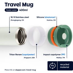 Dopper Travel Mug - 400 ml - Forest Green
