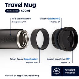 Dopper Travel Mug - 400 ml - Blazing Black