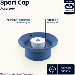 Dopper Sport Cap - Atlantic Blue