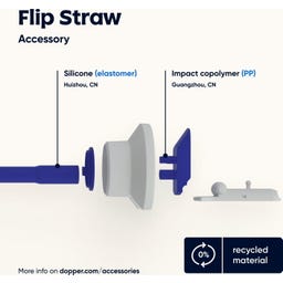 Dopper Flip Straw - White