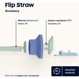 Dopper Flip Straw - Seafoam Sorbet