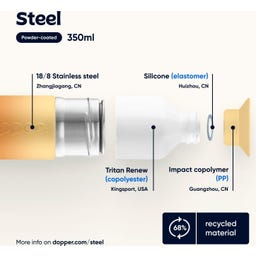 Dopper Steel - 350 ml - Sunrise Yellow