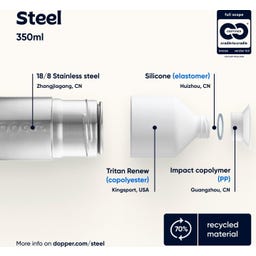 Dopper Steel - 350 ml