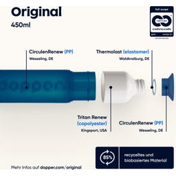 Dopper Original - 450 ml - Cosmic Storm