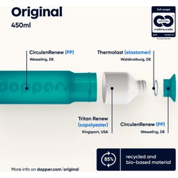 Dopper Original - 450 ml - Tidal Teal