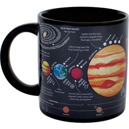 The Unemployed Philosophers Guild Planet Kaffemugg - 1 st.