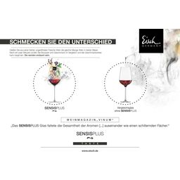 Red Wine Sky Sensis Plus - 2 Glasses in a Cuvée Gift Box - 1 set